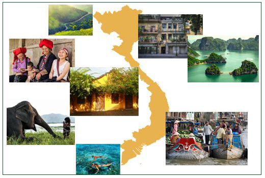 Top 17 checklists before you go to Vietnam